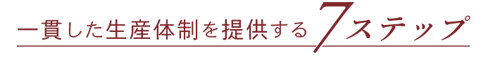 一貫した生産体制を提供する7ステップ